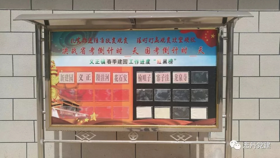 志丹縣義正鎮(zhèn) 用活“三項機(jī)制”激發(fā)干事創(chuàng)業(yè)熱情
